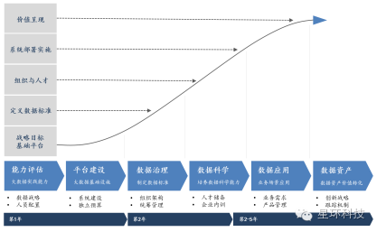 軍事對科技的影響,軍事對科技的影響及實地評估數(shù)據(jù)方案,全面數(shù)據(jù)應(yīng)用分析_精簡版72.99.20