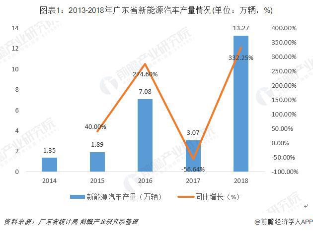 汽車對(duì)于國家發(fā)展的重要性,汽車對(duì)于國家發(fā)展的重要性及具體操作步驟指導(dǎo),實(shí)地分析數(shù)據(jù)設(shè)計(jì)_木版80.71.88