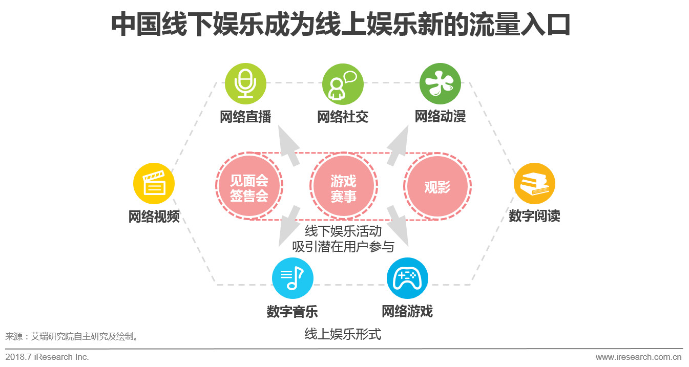 娛樂和娛樂,娛樂和娛樂，可靠性方案操作探討（第一版，86.25.61）,精細(xì)定義探討_Deluxe97.97.67