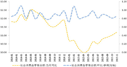 中國經(jīng)濟保持高速增長,中國經(jīng)濟保持高速增長的科學(xué)解析與說明,實效性策略解讀_eShop87.42.11