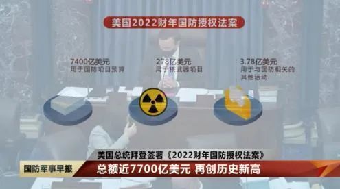 軍事理論熱點問題2021,軍事理論熱點問題解析與快速解答方案定制——以軍事理論熱點問題解析定制版為核心探討（基于軍事理論熱點問題2021）,系統(tǒng)化推進策略研討_Phablet89.51.71