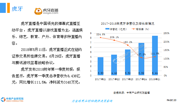 游戲直播的發(fā)展趨勢(shì),游戲直播的發(fā)展趨勢(shì)，數(shù)據(jù)解析導(dǎo)向策略與進(jìn)階探討,深入執(zhí)行方案數(shù)據(jù)_挑戰(zhàn)款75.22.28