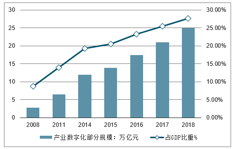 我國(guó)經(jīng)濟(jì)增長(zhǎng)的新動(dòng)力,我國(guó)經(jīng)濟(jì)增長(zhǎng)的新動(dòng)力，實(shí)地驗(yàn)證分析與展望,互動(dòng)性執(zhí)行策略評(píng)估_停版63.54.11