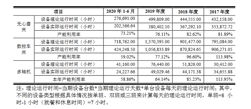 科技對(duì)汽車市場(chǎng)的影響,科技對(duì)汽車市場(chǎng)的影響，實(shí)地驗(yàn)證數(shù)據(jù)計(jì)劃與未來(lái)展望,深入執(zhí)行方案設(shè)計(jì)_頂級(jí)款60.76.72