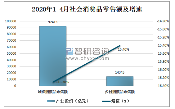 中國經(jīng)濟增長動力因素有哪些?,中國經(jīng)濟增長的動力因素統(tǒng)計分析解析說明,重要性方法解析_iShop94.32.88