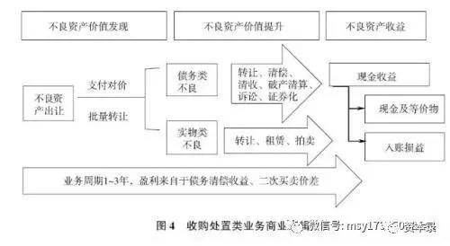 雨中背影 第22頁