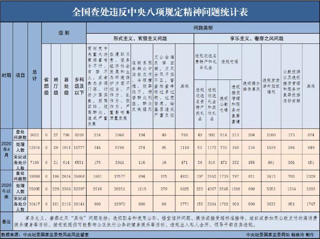 財(cái)經(jīng)與經(jīng)濟(jì)和財(cái)經(jīng)的區(qū)別,財(cái)經(jīng)與經(jīng)濟(jì)，定義、區(qū)別及科學(xué)分析的重要性,數(shù)據(jù)引導(dǎo)設(shè)計(jì)策略_FT34.64.18