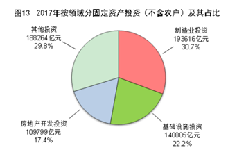 城荒夢散 第22頁