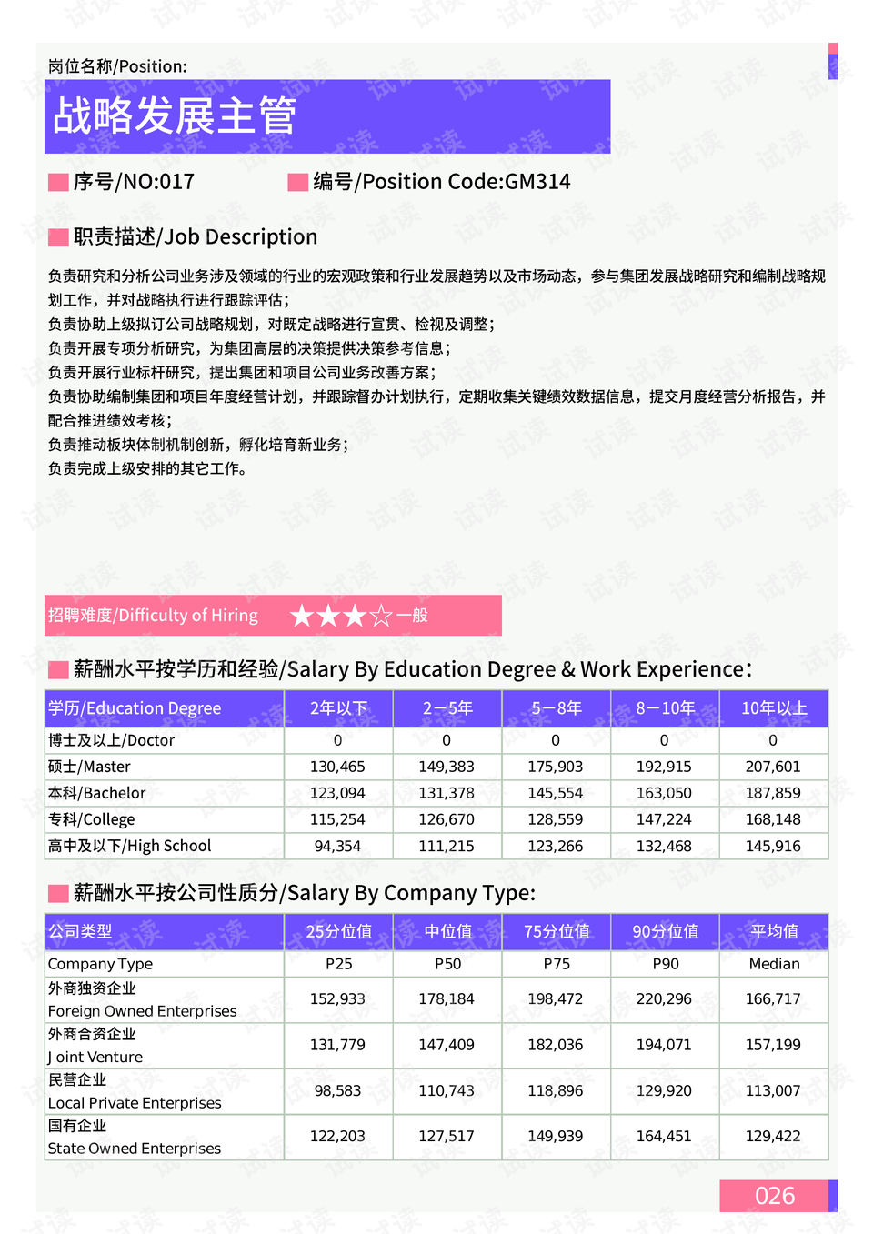 高純無氧銅系列 第279頁