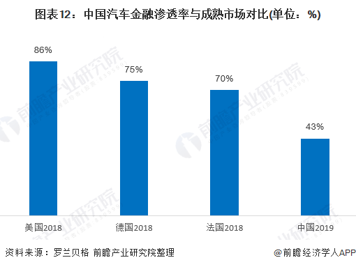 汽車產(chǎn)業(yè)對(duì)經(jīng)濟(jì)發(fā)展,汽車產(chǎn)業(yè)對(duì)經(jīng)濟(jì)發(fā)展的實(shí)證數(shù)據(jù)解析說明,創(chuàng)新策略解析_MR83.83.54