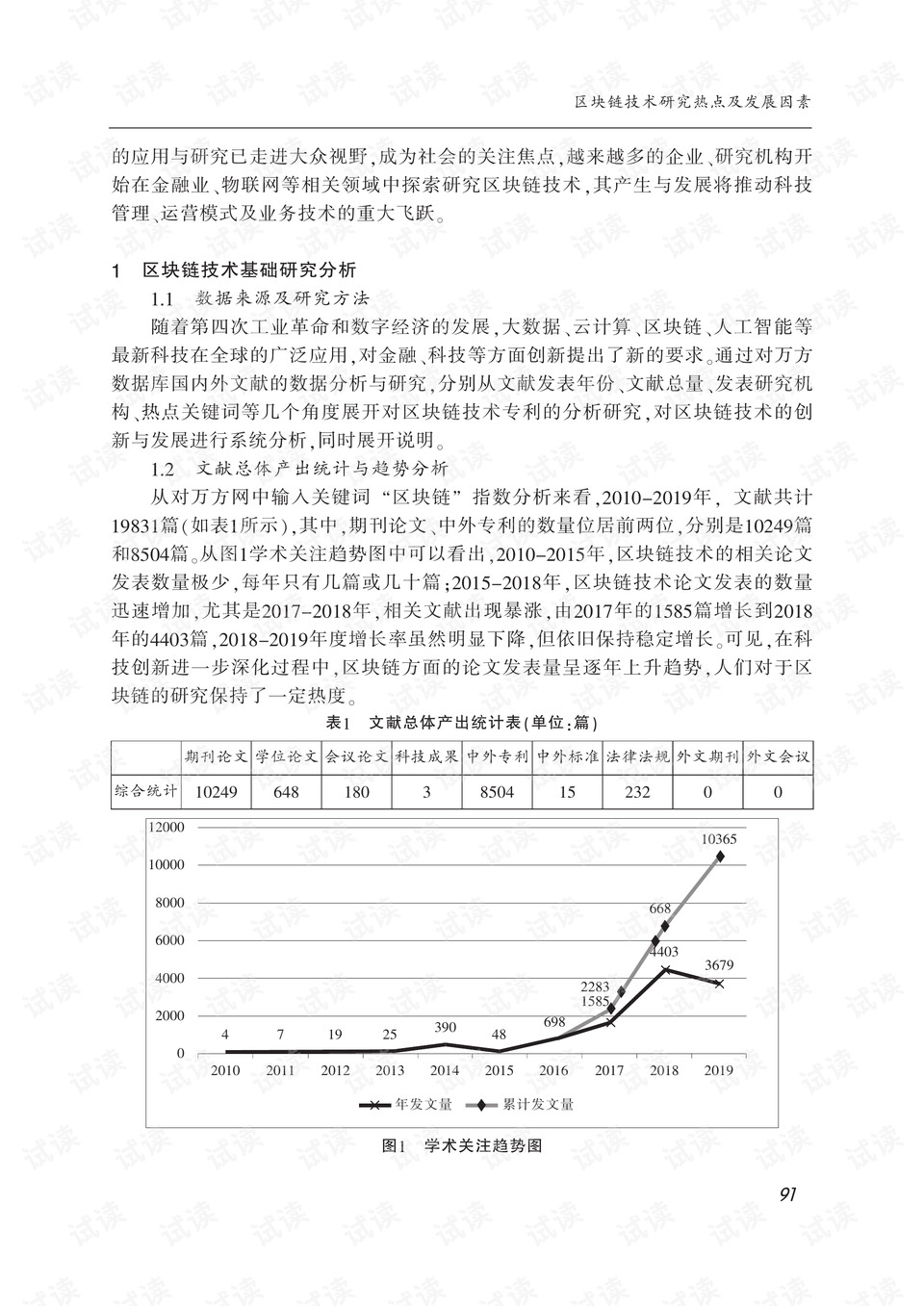 熱點與旅游發(fā)展與經(jīng)濟增長文獻綜述怎么寫,熱點與旅游發(fā)展與經(jīng)濟增長文獻綜述，全面理解計劃的精簡版探討,數(shù)據(jù)導向執(zhí)行解析_豪華款57.46.15