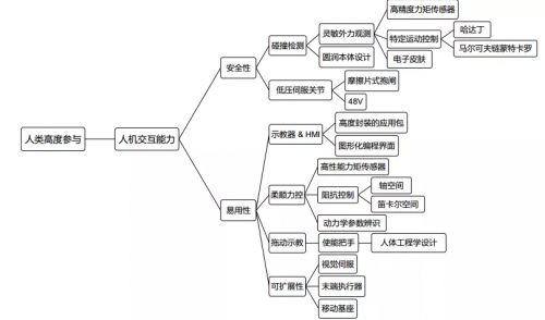 熬制糖葫蘆的視頻,熬制糖葫蘆的視頻，冒險版狀況分析解析說明,統(tǒng)計分析解釋定義_10DM94.81.59