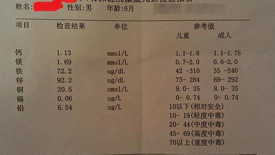 abo溶血長(zhǎng)大沒(méi)事吧,abo溶血與持續(xù)計(jì)劃解析，成長(zhǎng)過(guò)程中的觀察與研究,專家說(shuō)明解析_XP69.41.12