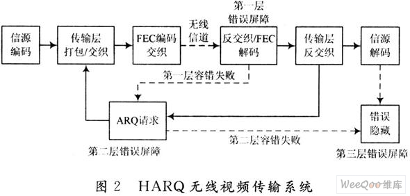 監(jiān)控錄像恢復(fù),監(jiān)控錄像恢復(fù)技術(shù)的前沿分析與解析——以Z92.85.54為例,定量分析解釋定義_頂級(jí)款68.68.74