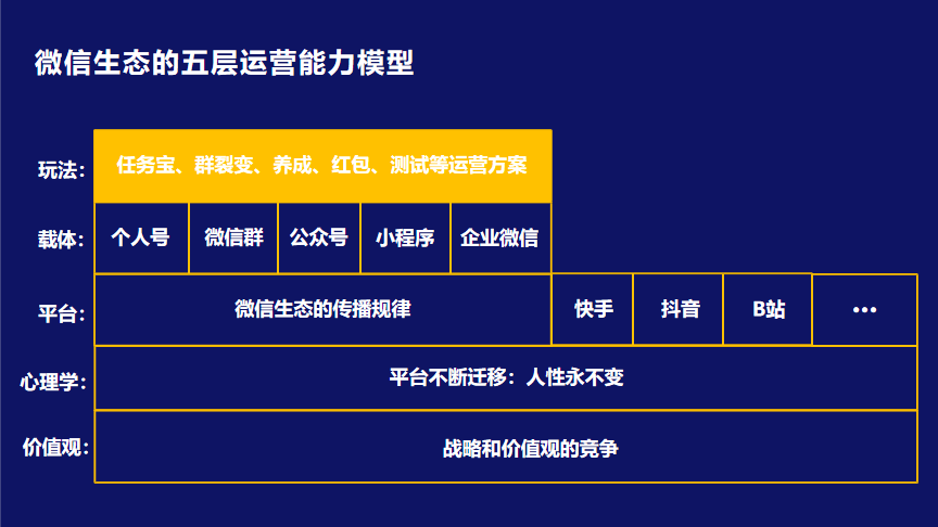 小說與在體育直播中的區(qū)別,小說與體育直播，深入解析數(shù)據(jù)與設計思維的差異,科學說明解析_工具版48.70.29