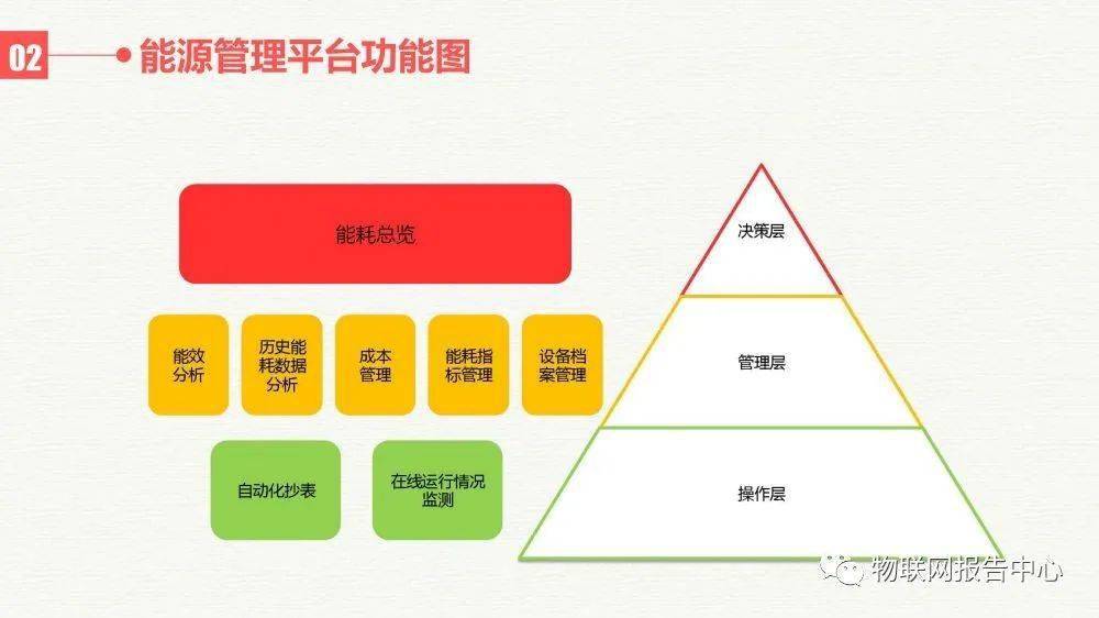 無名指的等待 第18頁