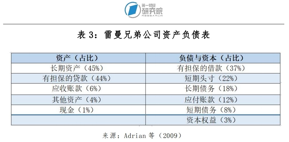 熱點(diǎn)與財(cái)經(jīng)與經(jīng)濟(jì)和財(cái)經(jīng)類的區(qū)別是什么,熱點(diǎn)與財(cái)經(jīng)與經(jīng)濟(jì)，定義、區(qū)別及詮釋分析,持久方案設(shè)計(jì)_3D88.74.54