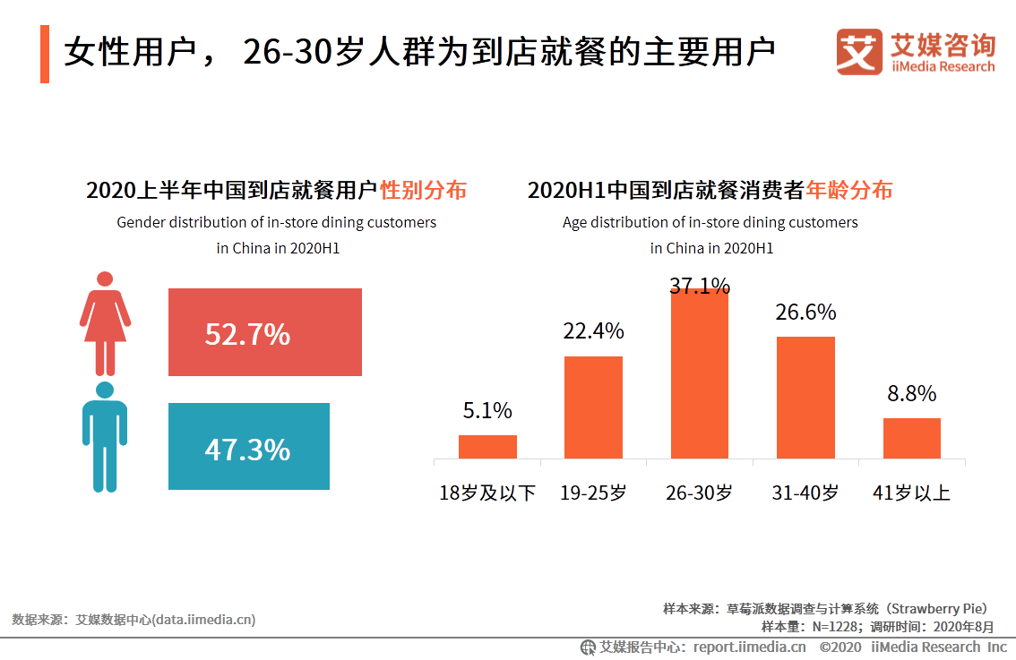 直播講歷史有人看嗎,直播講歷史，受眾分析與發(fā)展趨勢，以及基于數(shù)據(jù)導(dǎo)向設(shè)計(jì)的解析——以WearOS 15.63.68為例,可靠分析解析說明_錢包版97.34.93