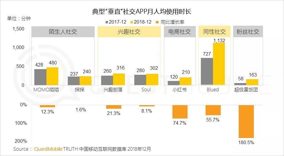 第四代住宅是什么,第四代住宅的概念與創(chuàng)新策略解析,數(shù)據(jù)導(dǎo)向設(shè)計(jì)解析_元版69.22.19