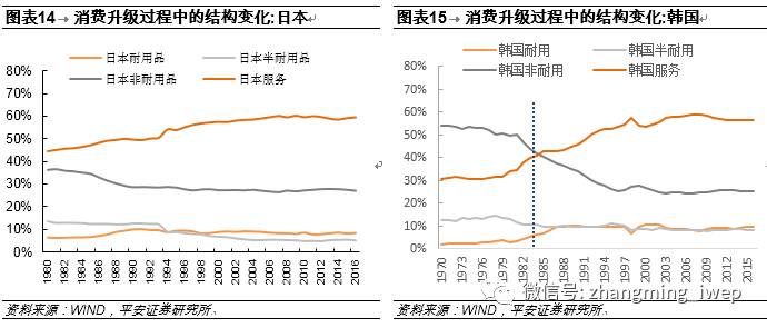 娛樂經(jīng)濟占比,娛樂經(jīng)濟占比與現(xiàn)代經(jīng)濟趨勢，理論分析解析說明,專業(yè)執(zhí)行問題_運動版76.18.17