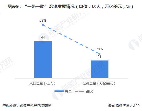 經(jīng)濟與中國經(jīng)濟,經(jīng)濟與中國經(jīng)濟的深度解析，定義與ChromeOS視角下的觀察,可靠性操作方案_進階款64.90.22