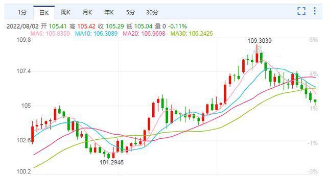 各大金店黃金價格大漲,跳板85.95.41下的黃金市場穩(wěn)定性策略設(shè)計研究，各大金店黃金價格大漲背后的策略考量,靈活性操作方案_專屬款48.54.86