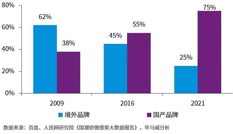 銅化學(xué)品系列 第1081頁