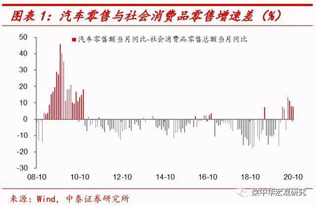 汽車產(chǎn)業(yè)與其他相關(guān)產(chǎn)業(yè)的關(guān)系,汽車產(chǎn)業(yè)與其他相關(guān)產(chǎn)業(yè)的關(guān)系，構(gòu)建可靠執(zhí)行計(jì)劃的深度探討,涵蓋廣泛的解析方法_領(lǐng)航款39.86.54