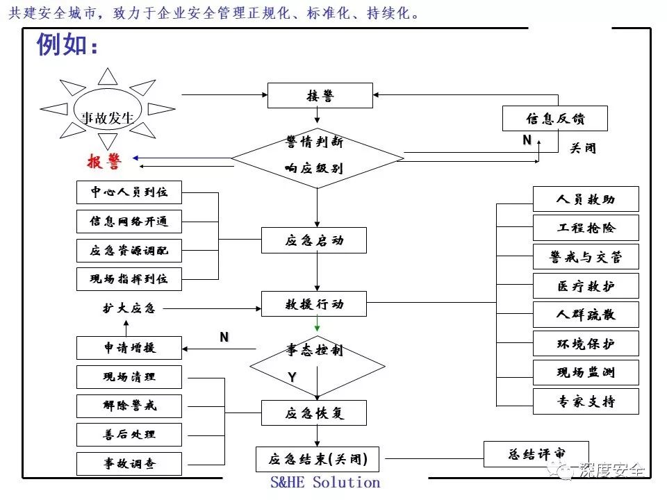 旅游安全事故百科,旅游安全事故百科與穩(wěn)定性策略解析，蘋(píng)果系統(tǒng)下的安全之旅（以蘋(píng)果89.19.22為例）,具體實(shí)施指導(dǎo)_銅版紙35.81.53