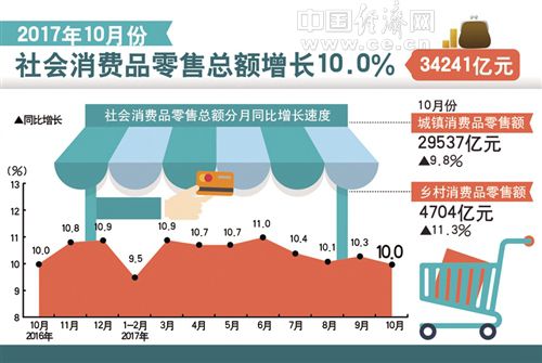 旅游經(jīng)濟(jì)增長(zhǎng)方式成功轉(zhuǎn)變的要素,旅游經(jīng)濟(jì)增長(zhǎng)方式成功轉(zhuǎn)變的要素與深入數(shù)據(jù)應(yīng)用解析,實(shí)地執(zhí)行考察數(shù)據(jù)_交互版75.76.90