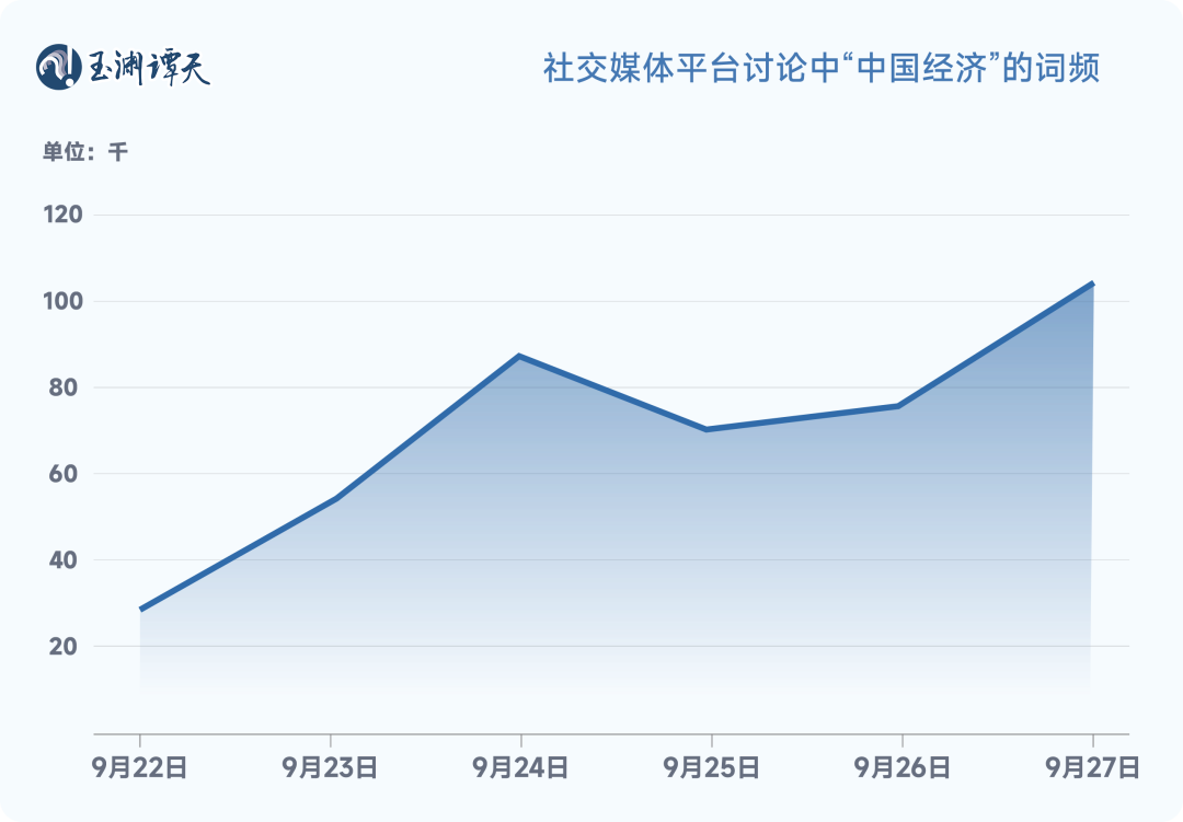 歷史經(jīng)濟(jì)發(fā)展,歷史經(jīng)濟(jì)發(fā)展與標(biāo)準(zhǔn)化實(shí)施程序分析,可靠數(shù)據(jù)解釋定義_重版52.44.11