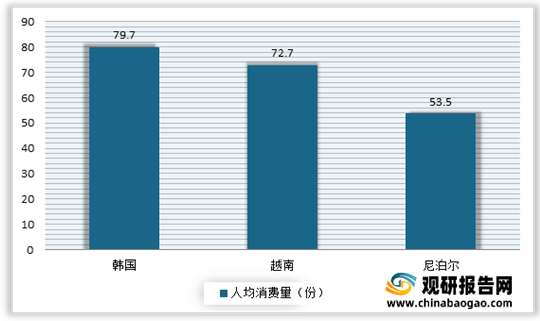 超市泡面的價格,超市泡面的價格分析與實地數(shù)據(jù)評估策略，基于RemixOS69.40.41的觀察報告,數(shù)據(jù)導向執(zhí)行解析_GM版60.41.75