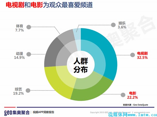 體育和娛樂新聞,體育與娛樂新聞領(lǐng)域的實地分析數(shù)據(jù)方案 —— RemixOS97.62.16報告,動態(tài)詞語解釋定義_位版19.13.27