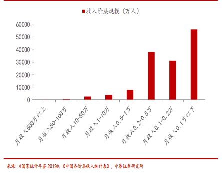 談?wù)勜?cái)經(jīng),財(cái)經(jīng)趨勢解析與預(yù)測，未來的經(jīng)濟(jì)走向探討,科學(xué)基礎(chǔ)解析說明_游戲版25.92.14