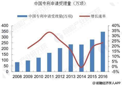 財經(jīng)類行業(yè)發(fā)展趨勢,財經(jīng)類行業(yè)發(fā)展趨勢深度解析，策略數(shù)據(jù)與未來展望,詮釋分析定義_專屬版30.18.24