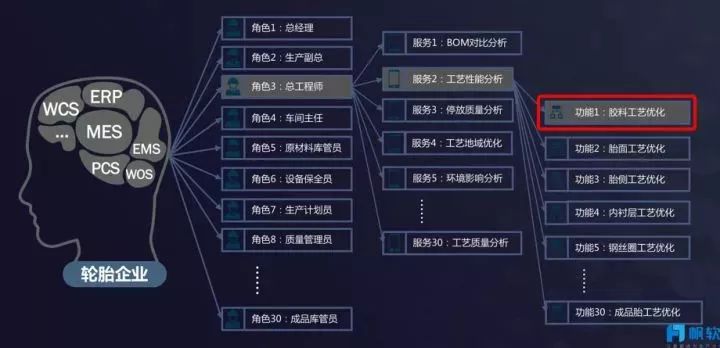 軍事直播室,軍事直播室與數(shù)據(jù)驅(qū)動(dòng)實(shí)施方案LT74.51.44，未來(lái)軍事領(lǐng)域的創(chuàng)新融合,數(shù)據(jù)驅(qū)動(dòng)計(jì)劃_云版94.24.86