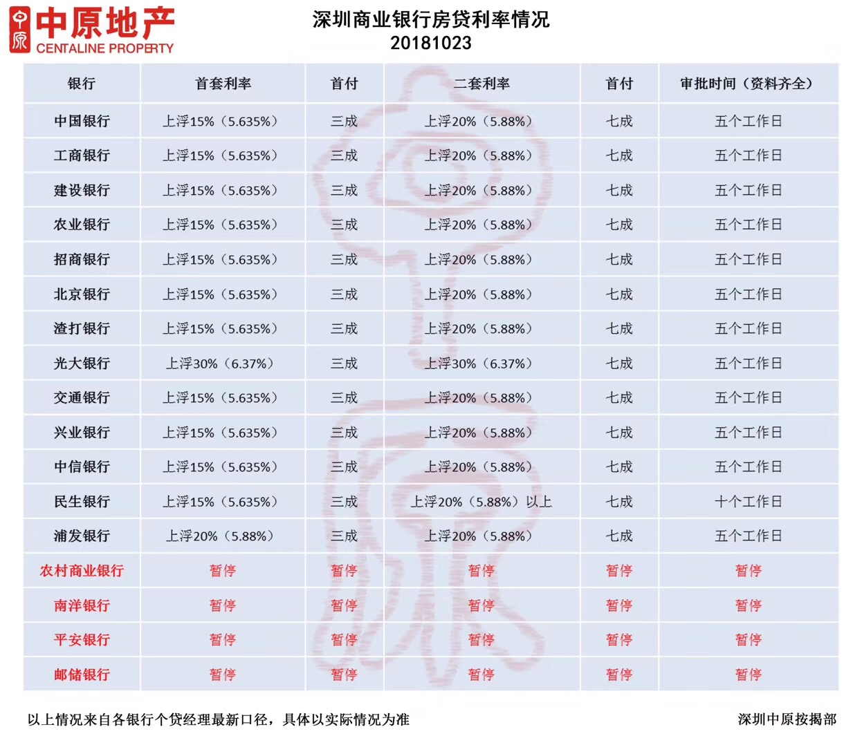 深圳熱點新聞最新,深圳熱點新聞最新解讀與Linux技術動態(tài)，深入解析定義與趨勢發(fā)展,科學解析評估_8K87.74.15