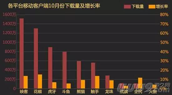 美食直播平臺(tái)哪個(gè)最火,美食直播平臺(tái)熱門(mén)解析與執(zhí)行策略，靈活解析執(zhí)行_詩(shī)版69.46.80的獨(dú)特洞察,理論依據(jù)解釋定義_V81.34.77