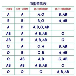 abo溶血有生命危險嗎,abo溶血，真實數(shù)據(jù)解析與生命危險的探討,合理化決策實施評審_Mixed37.76.40