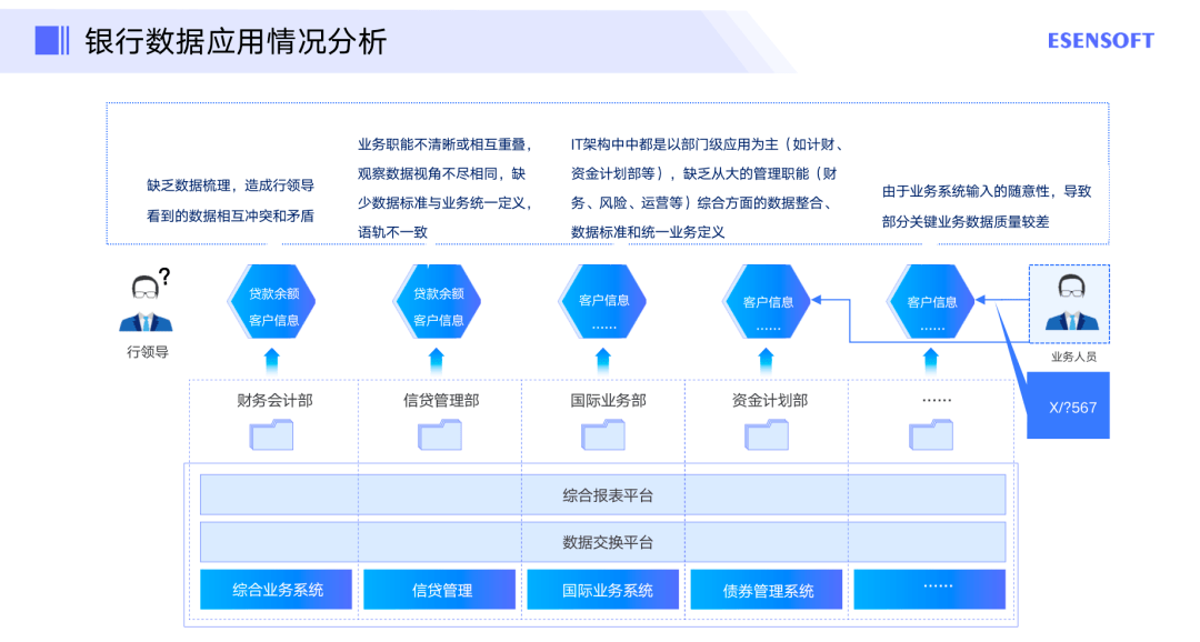 游戲與影視產(chǎn)業(yè),游戲與影視產(chǎn)業(yè)，前沿說明解析,數(shù)據(jù)解答解釋定義_Tizen59.68.88