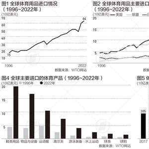 體育與經(jīng)濟增長中國的關系,體育與經(jīng)濟增長在中國的關系，靈活操作方案與銅版的應用,全面分析解釋定義_Elite71.49.25