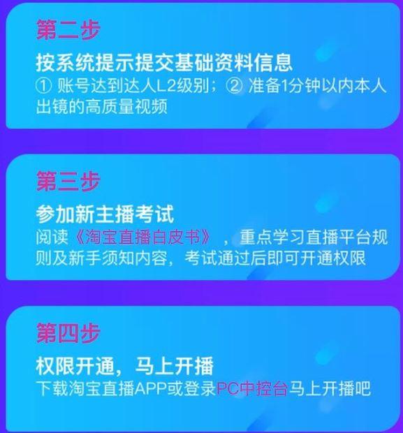 直播和寫小說哪個賺錢,直播與寫小說，哪個賺錢更快？以及快捷方案問題解決,適用性策略設(shè)計_XR24.44.22