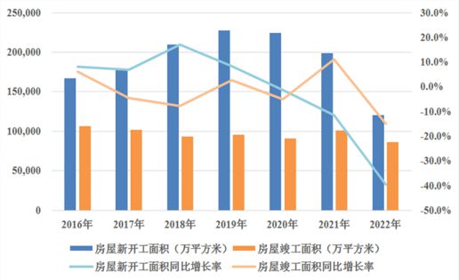 野區(qū)溫柔鬼 第18頁