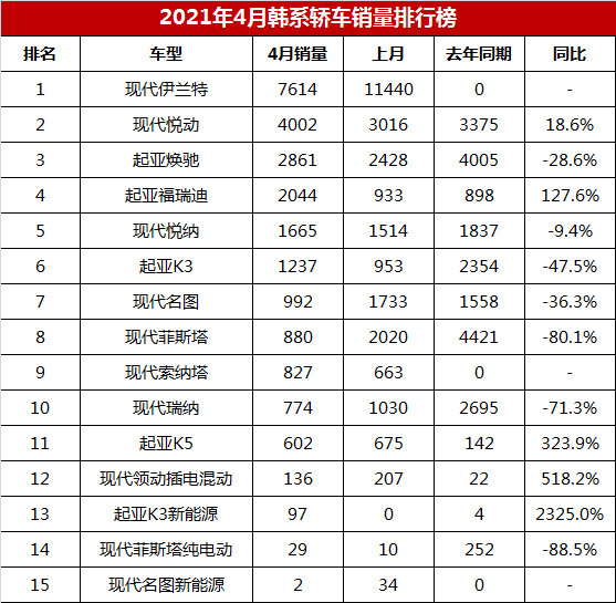 娛樂與韓國熱搜榜第一名的區(qū)別,娛樂與韓國熱搜榜第一名的區(qū)別，深度解析背后的差異與特點,數(shù)據(jù)解析導向設計_懶版19.20.46