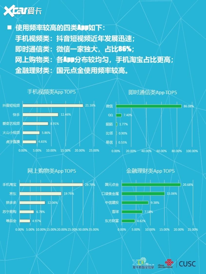 熱點(diǎn)汽車