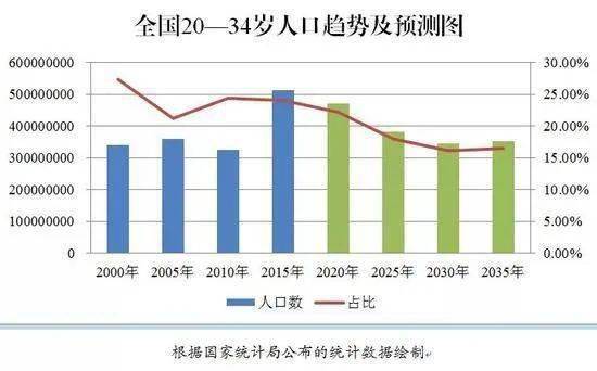 中國經(jīng)濟的熱點和趨勢,中國經(jīng)濟的熱點和趨勢，實地考察數(shù)據(jù)解析,靈活解析實施_Windows87.26.17