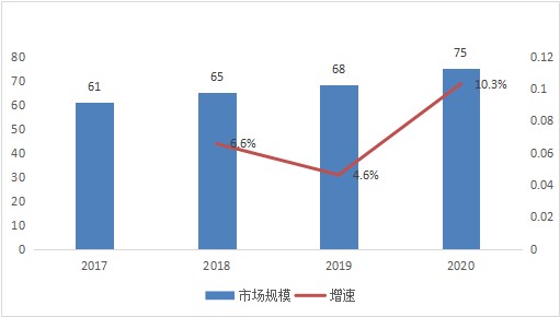 軍事與經(jīng)濟,軍事與經(jīng)濟，適用性執(zhí)行設(shè)計的深度探討,創(chuàng)新策略解析_玉版十三行19.62.25