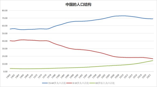 中國(guó)經(jīng)濟(jì)中高速度增長(zhǎng),中國(guó)經(jīng)濟(jì)中高速度增長(zhǎng)，定量分析、解釋與定義,數(shù)據(jù)解析支持方案_版版36.84.75