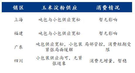 糧食對軍事的重要性,糧食對軍事的重要性，全面解答、解釋與定義,合理決策執(zhí)行審查_9DM97.42.17