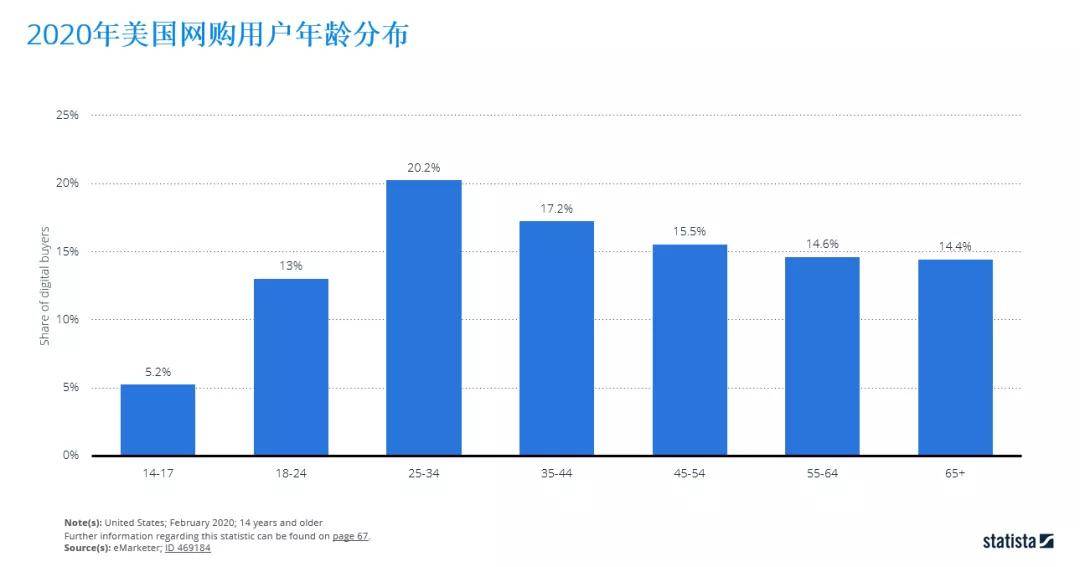 娛樂業(yè)對國家經(jīng)濟的影響,娛樂業(yè)對國家經(jīng)濟的影響，收益解析與洞察,實時說明解析_粉絲版36.13.15